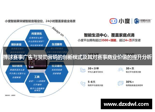 棒球赛事广告与赞助营销的创新模式及其对赛事商业价值的提升分析