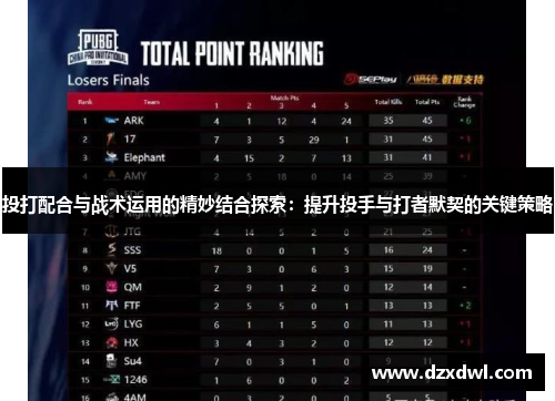 投打配合与战术运用的精妙结合探索：提升投手与打者默契的关键策略