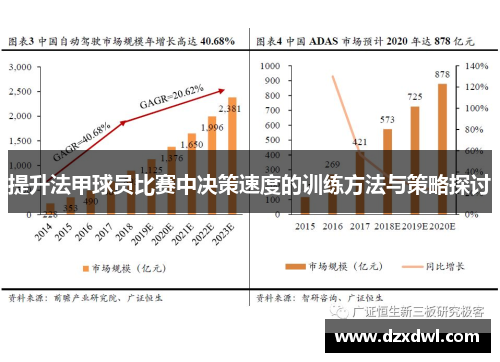 提升法甲球员比赛中决策速度的训练方法与策略探讨