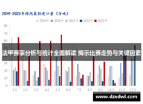 法甲赛事分析与统计全面解读 揭示比赛走势与关键因素